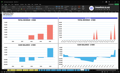 self storage investment financial model charts financialmodelslab