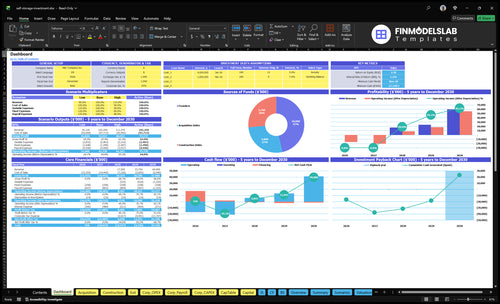 self storage investment financial model dashboard financialmodelslab