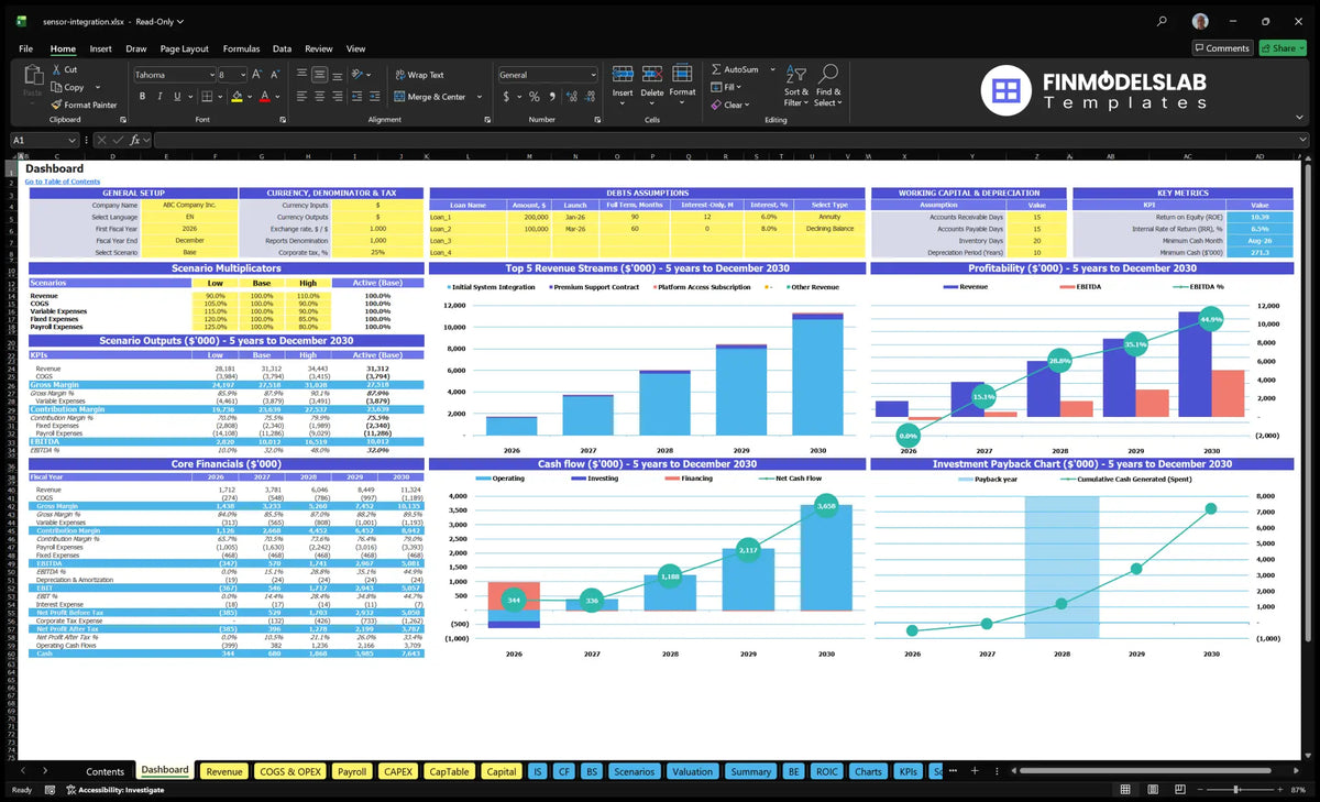 Navigation Desktop for sensor integration services with model setting, scenario multipliers, scenario outputs, revenue mix, profitability, cash flow, key indicators and return charts