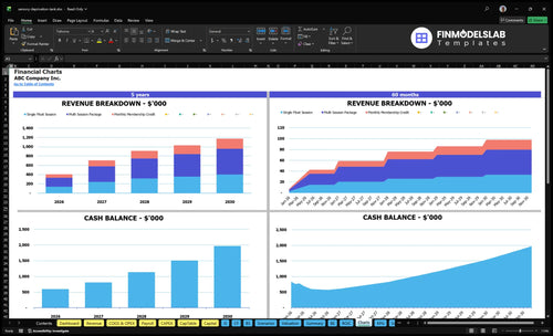 sensory deprivation tank financial model charts financialmodelslab