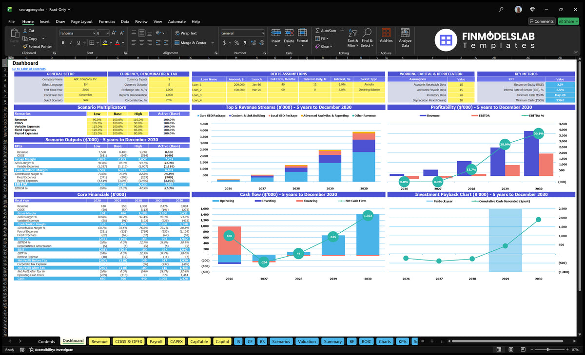 SEO dashboard agency with general configuration, scenario multipliers, key metrics, finance, revenue mix, profitability, cash flow and return charts