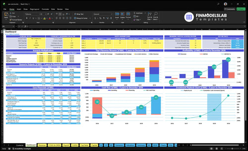 Search Engine Optimization Service Financial Model dashboard summarizes key KPIs, runway/cash and performance with a dynamic dashboard, highlighting traffic, revenue and margin trends for investor-ready reporting.