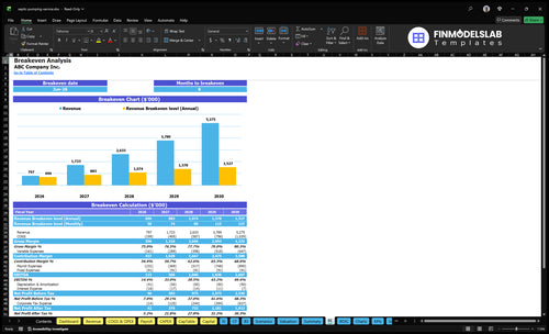 septic pumping service financial model break even financialmodelslab