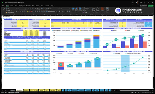 septic pumping service financial model dashboard financialmodelslab