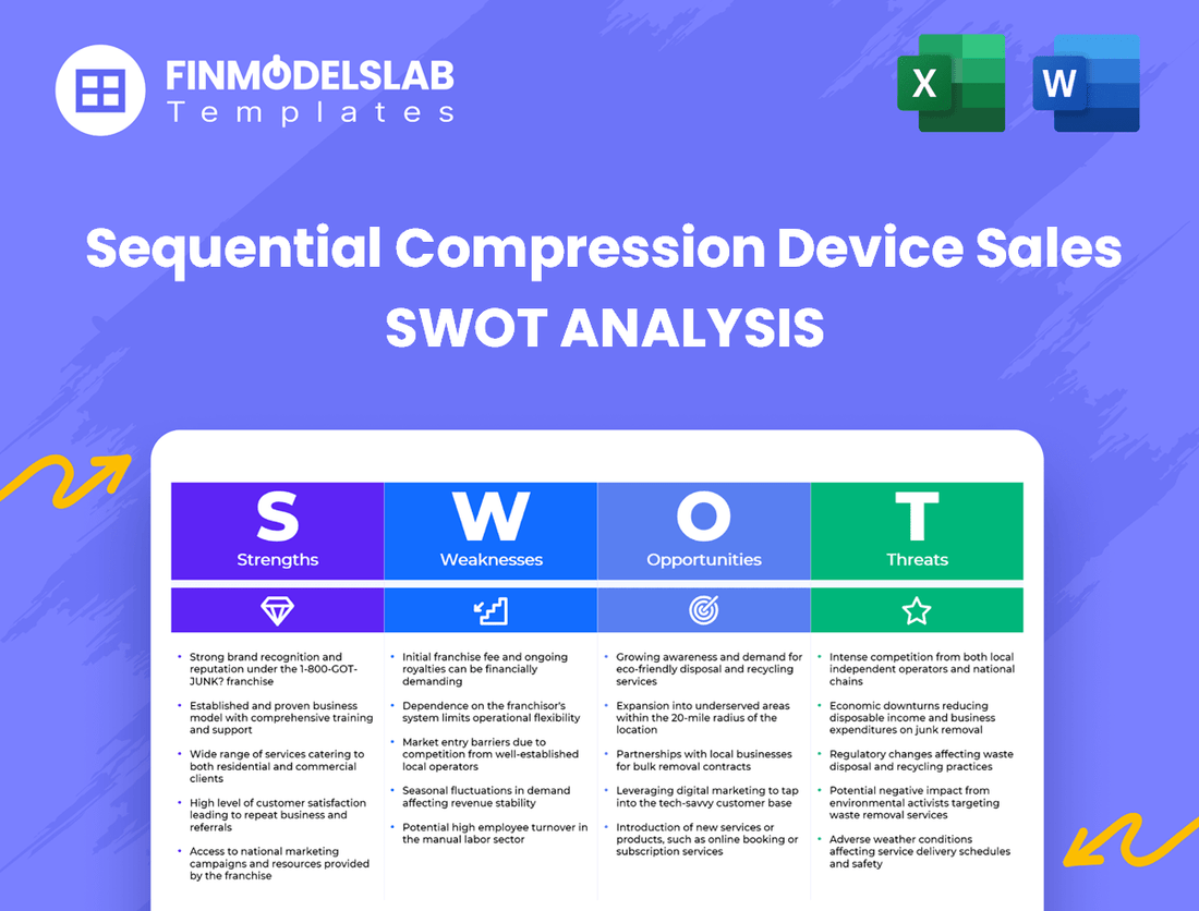 Sequential Compression Device Sales Business SWOT Analysis