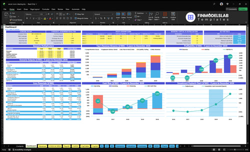 server room cleaning financial model dashboard financialmodelslab