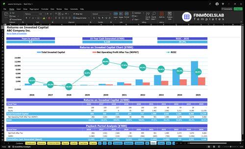 sesame farming financial model roic financialmodelslab