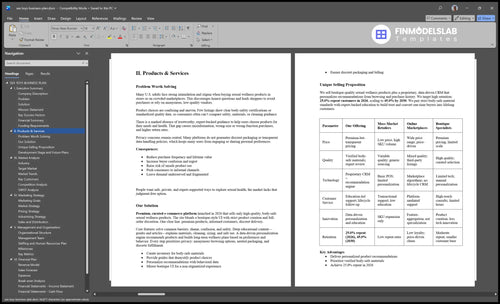sex toys business plan product financialmodelslab