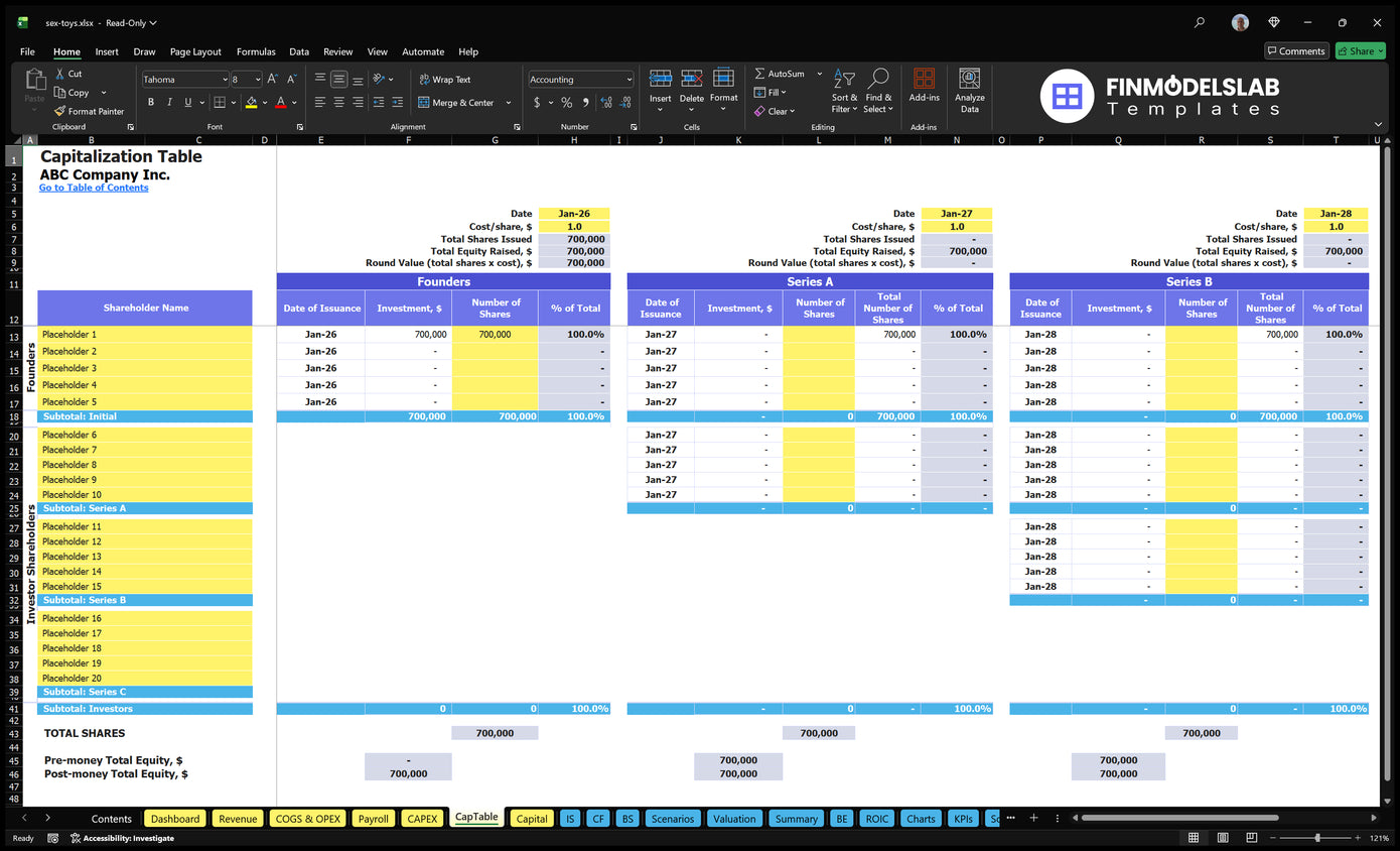Sex Toys Financial Model Captable Financial Models Lab