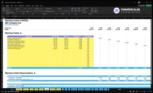 shadow box framing financial model capex financialmodelslab