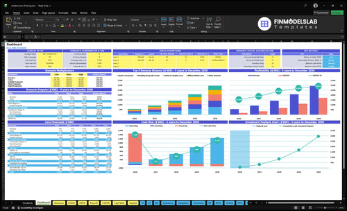 shadow box framing financial model dashboard financialmodelslab