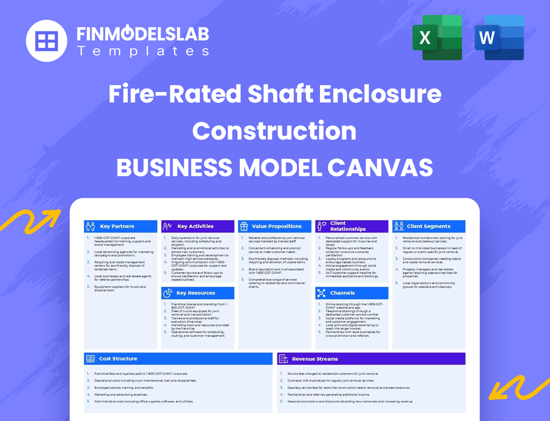 Fire-Rated Shaft Enclosure Construction Business Model Canvas