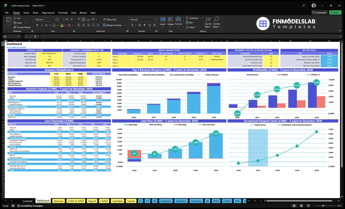Navigation desk for fire-assessment fire shields with configuration control, scenarios, key indicators, revenue mix, cash flow, profitability and return charts