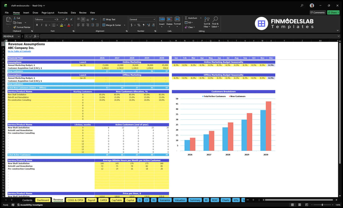 spreadsheet on the revenue of construction in marketing, customer cohorts, assumptions at invoicing time and hourly rate