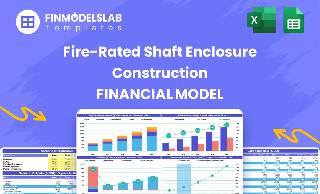Fire-Rated Shaft Enclosure Construction Financial Model head image summarizing project scope, key KPIs, cash runway and performance with a dynamic dashboard for investor-ready presentations and to avoid cash-flow blind spots