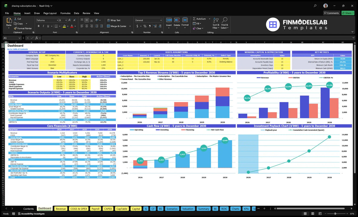 The calculation sheet of the navigation desktop showing configuration controls, scenario multipliers, subscription revenue flows, key indicators, profitability, cash flow, basic financial data and return charts