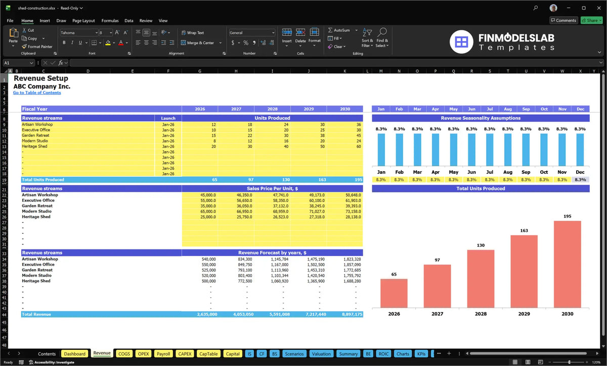 Sheet spreadsheet by Shed Construction Service Revenue Setup containing product lines, units produced, sales prices, seasonality and revenue forecasts