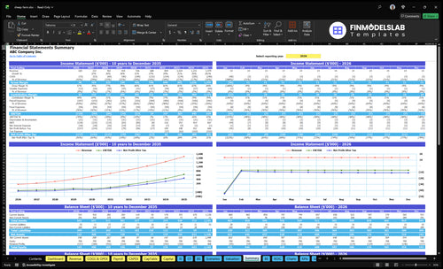 sheep farm financial model summary financialmodelslab