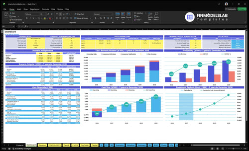 sheet pile installation financial model dashboard financialmodelslab