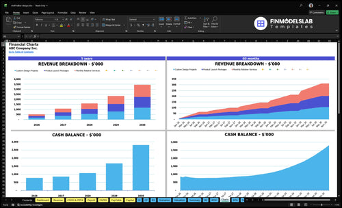 shelf talker design financial model charts financialmodelslab