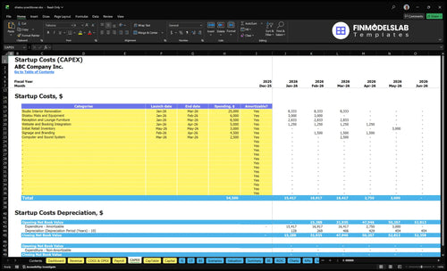 shiatsu practitioner financial model capex financialmodelslab