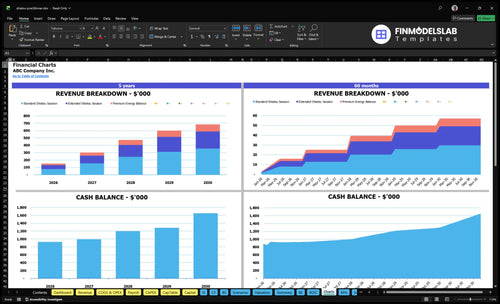shiatsu practitioner financial model charts financialmodelslab