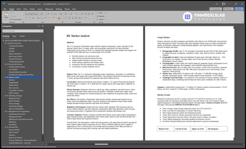 shock absorber replacement business plan marketing analysis financialmodelslab
