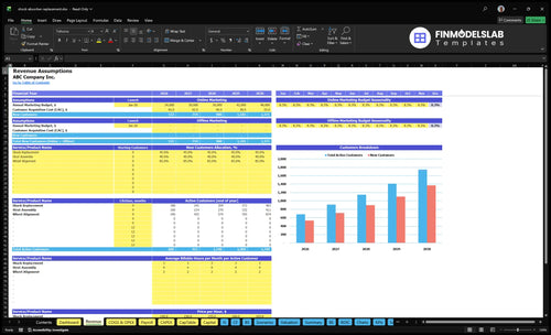 shock absorber replacement financial model revenue financialmodelslab