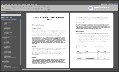 shoe manufacturing business plan executive summary financialmodelslab