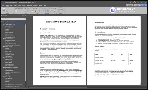 shoe store business plan executive summary financialmodelslab