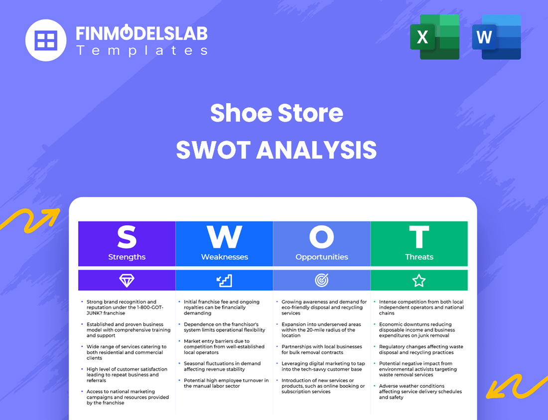 Shoe Store Business SWOT Analysis