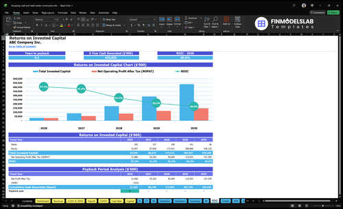 shopping mall and retail center construction financial model roic financialmodelslab
