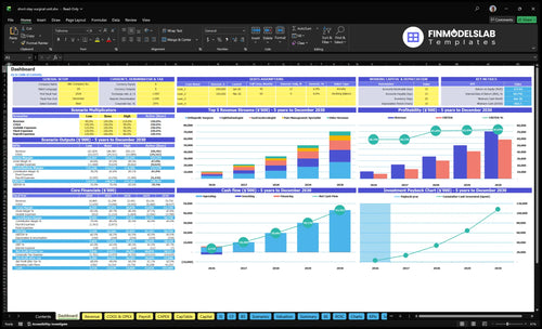 Short-Stay Surgical Center Financial Model dashboard summarizing key KPIs, runway/cash and performance with a dynamic dashboard, investor-ready visuals and quick cash-flow visibility to avoid blind spots