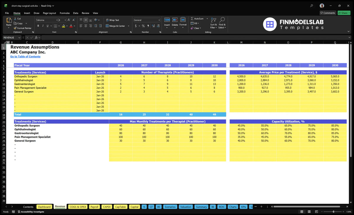 The calculation sheet of revenue assumptions including the number of surgical service providers, the ability of the procedure, the prices, the dates of start-up and the use of the service