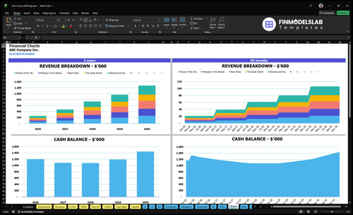 short story anthology financial model charts financialmodelslab
