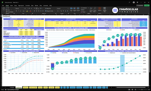Shrimp Farming Financial Model dashboard summarizes key KPIs, runway, cash position and operational performance with a dynamic dashboard for investor-ready reporting and visibility into cash-flow blind spots.