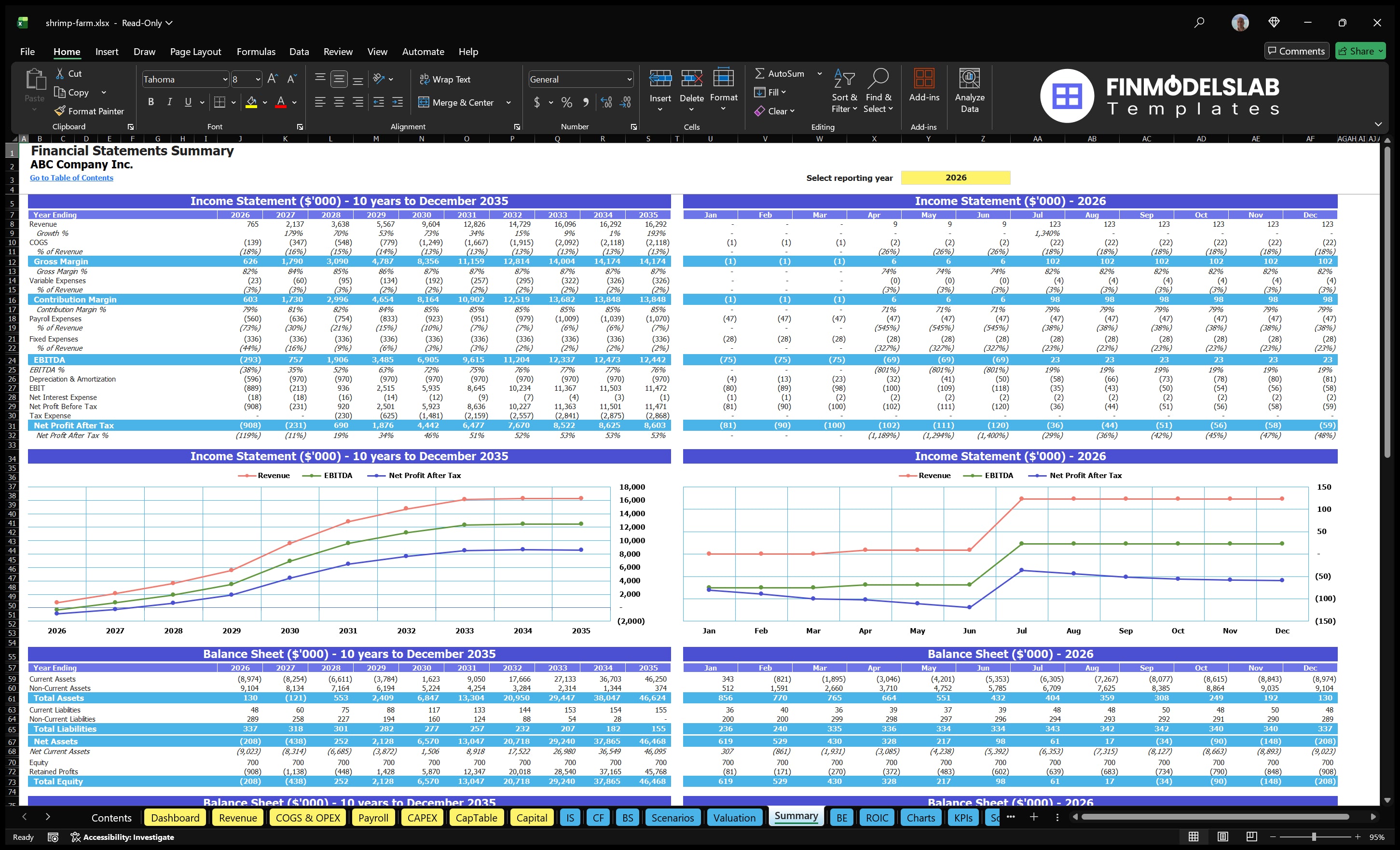 shrimp farm financial model summary financialmodelslab