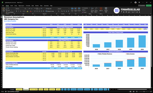 sightseeing bus tours financial model revenue financialmodelslab