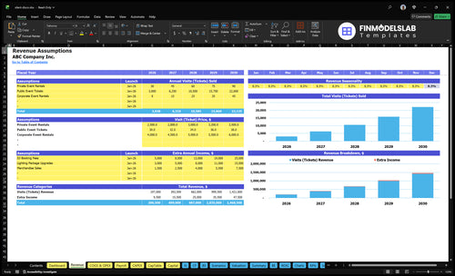 silent disco financial model revenue financialmodelslab