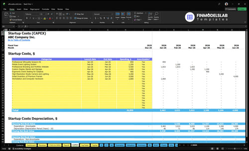 Silhouette Portrait Artist Financial Model capex inputs showing equipment, studio setup, and one‑time investment fields that let users customize capital expenditures and timeline; fully customizable for scenario planning