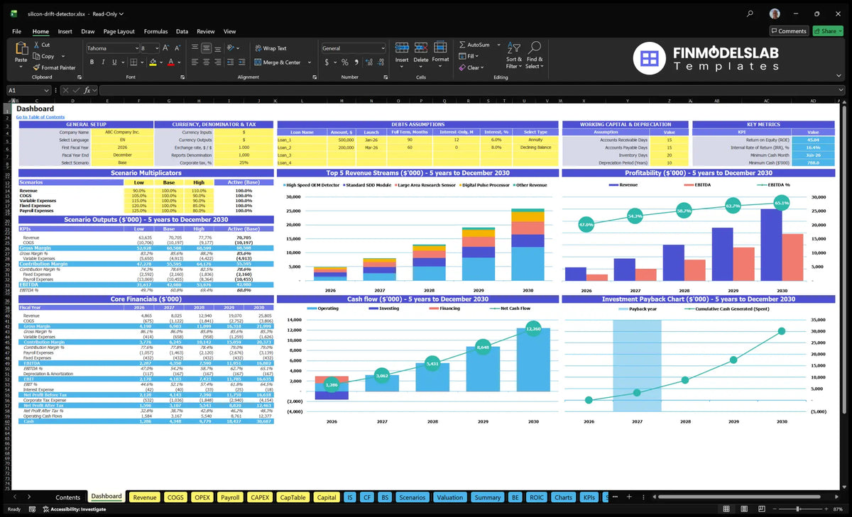 The silicon-drive detector production navigation desk showing the overall configuration, debt and working capital assumptions, scenario multipliers, KPI tables, revenue mix, profitability, cash flow and recovery graphs.