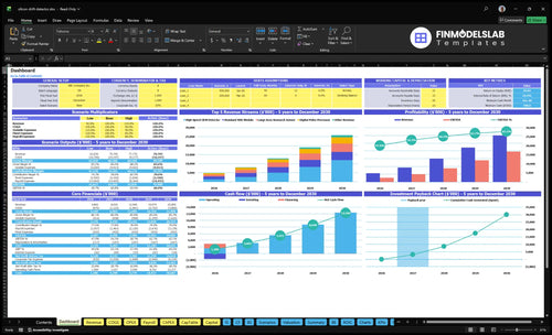 Silicon Drift Detector Manufacturing Financial Model dashboard summarizes key KPIs, runway and cash performance with a dynamic dashboard, investor-ready charts and clarity for cash-flow blind spots