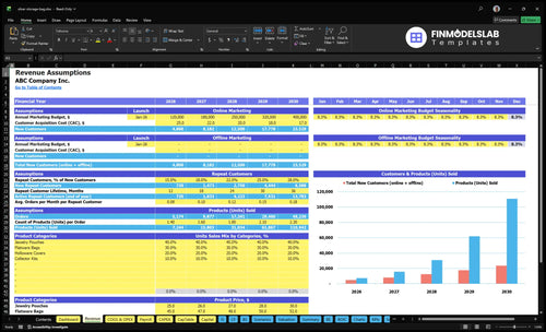 silver storage bag financial model revenue financialmodelslab