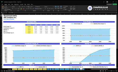 simultaneous interpretation booth financial model kpis financialmodelslab