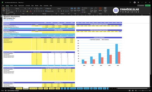 site clearance demolition financial model revenue financialmodelslab