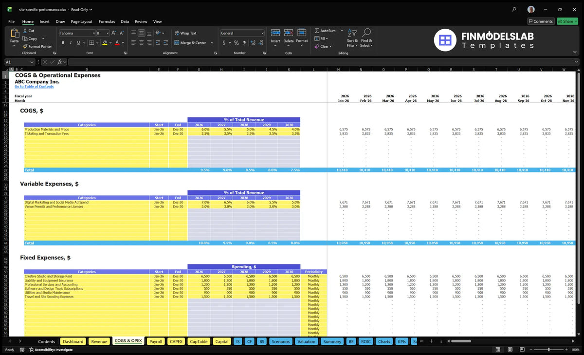 The COGS and OPEX spreadsheet for specific results, including direct costs, variable costs, fixed costs, time and monthly calculations.