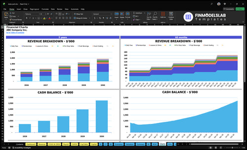 skate park financial model charts financialmodelslab