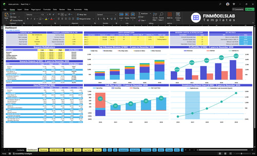 skate park financial model dashboard financialmodelslab
