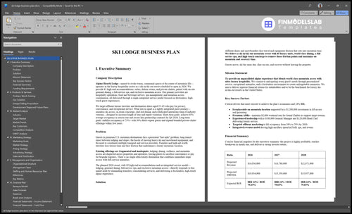 ski lodge business plan executive summary financialmodelslab