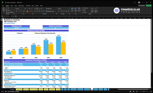 skin cancer screening financial model break even financialmodelslab